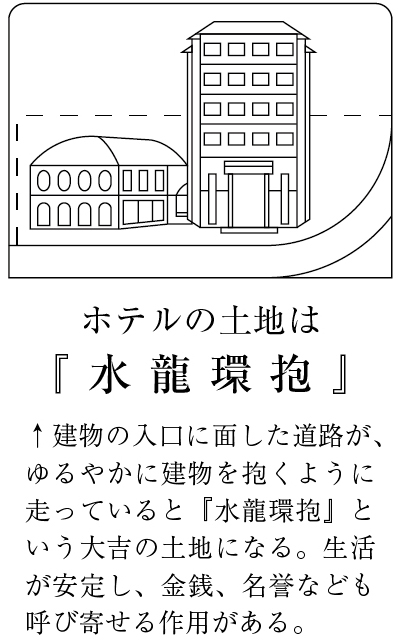 水龍環抱