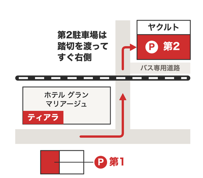 駐車場のご案内図。第1駐車場と第2駐車場。第2駐車場は踏切を渡ってすぐ右側